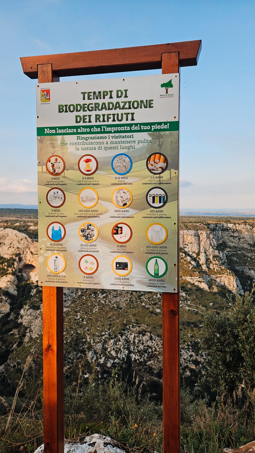 Pollution sign on our Sicily road trip /Schild zur Umweltverschmutzung auf meinem Sizilien Roadtrip
